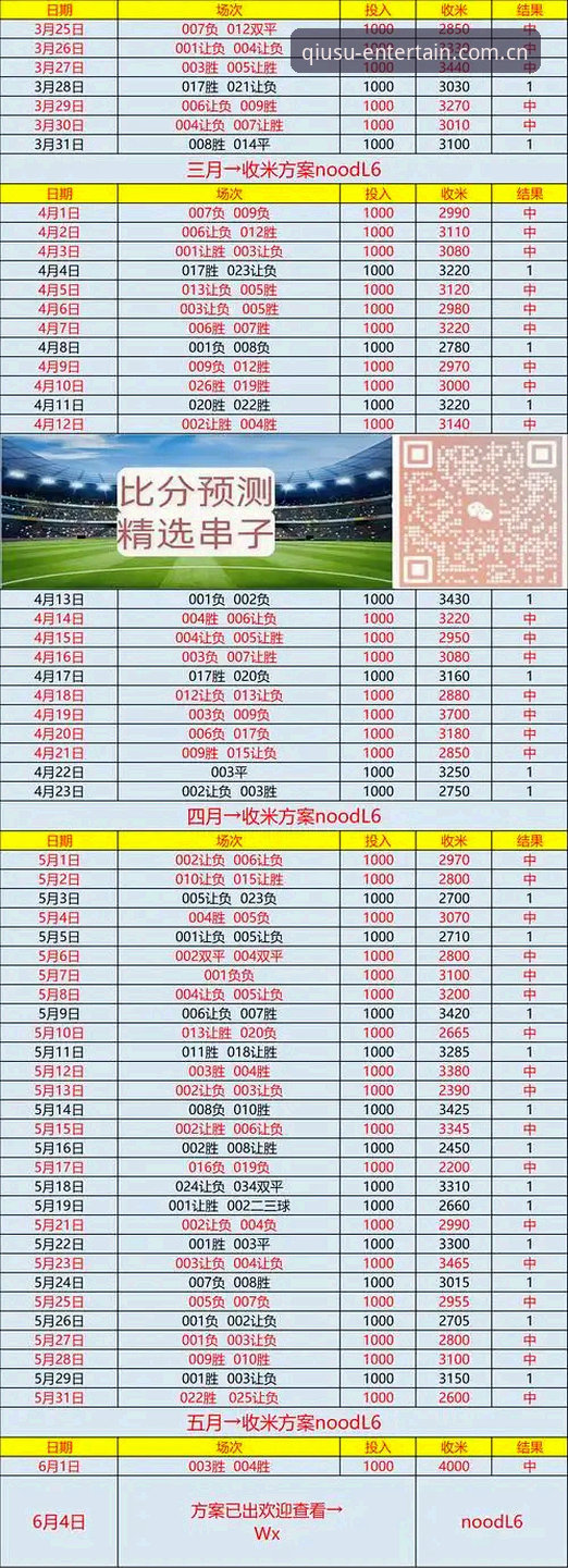最新球速娱乐官方登录入口 球速体育平台与同类竞品对比:2026新版官方登录入口体验评测
