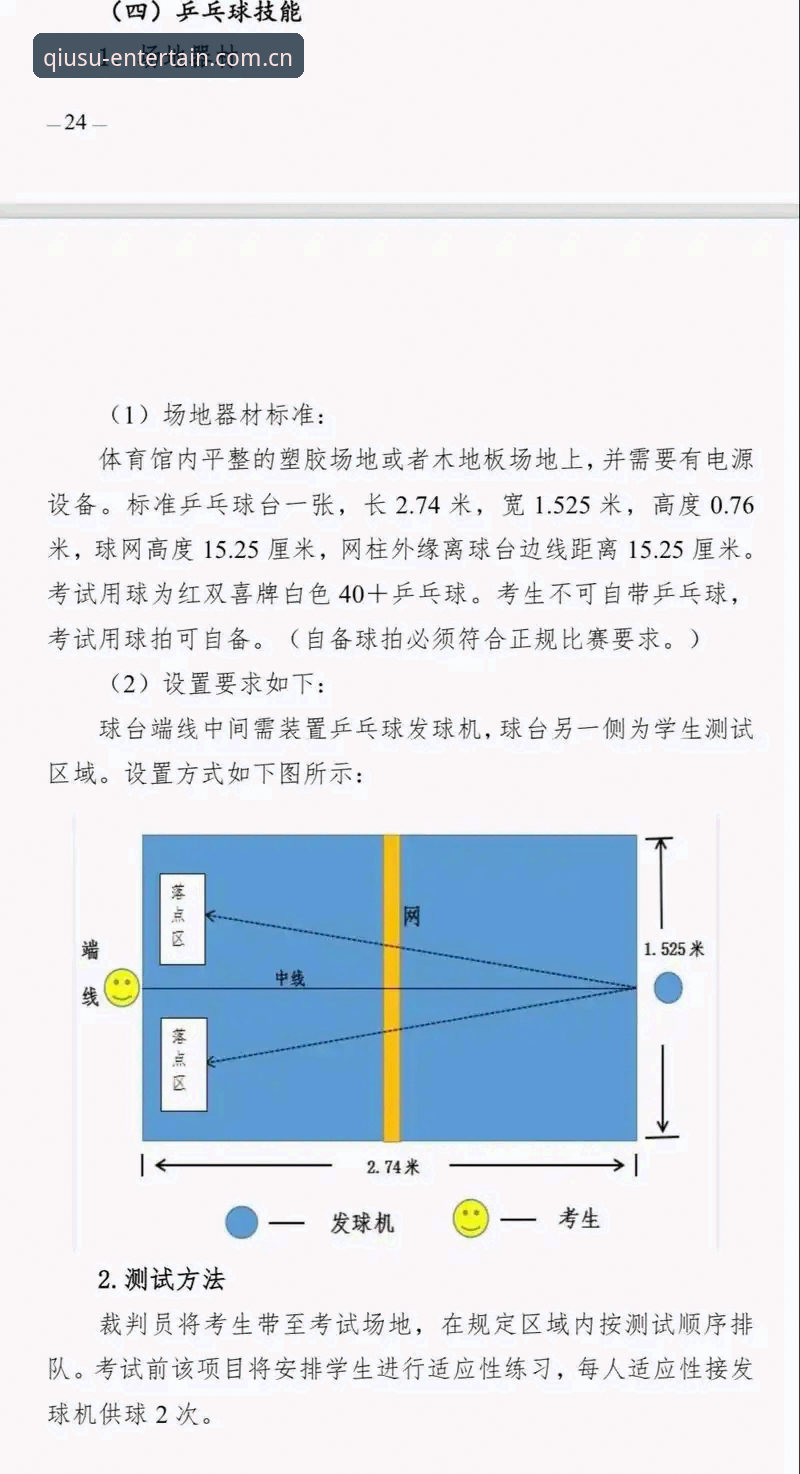 球速体育平台2026新版登录入口技术详解：网页端与移动端对比分析